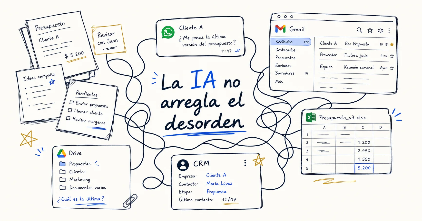 Sketch de herramientas y documentos desordenados alrededor del texto La IA no arregla el desorden